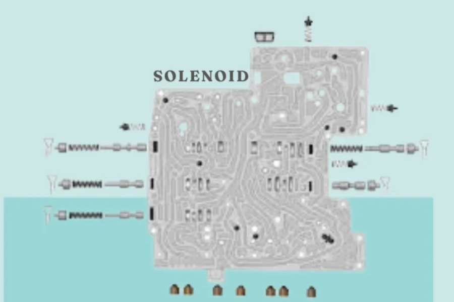 zf 6hp generation 2 solenoid diagram pdf